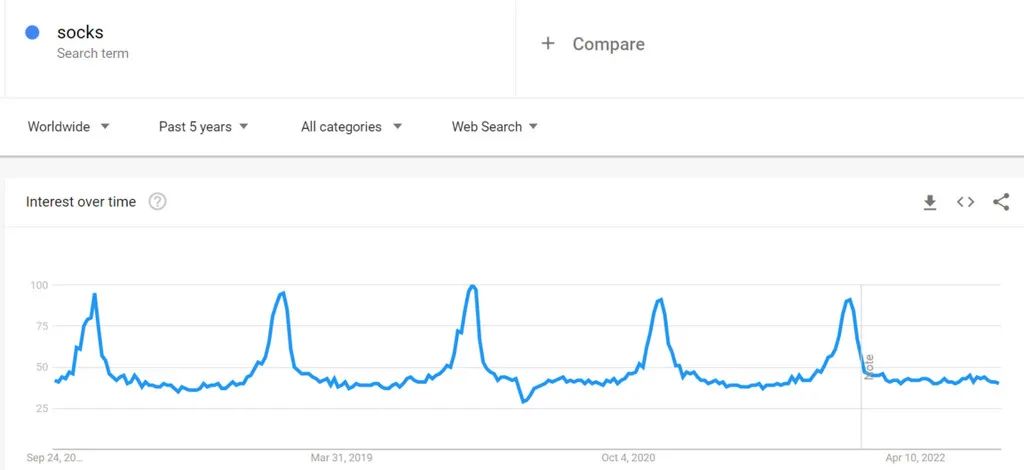 期待！亞馬遜更改這一商品退貨規(guī)則，賣家：終于盼來好消息