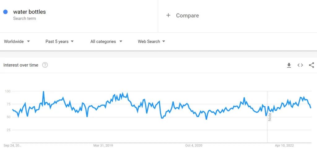 期待！亞馬遜更改這一商品退貨規(guī)則，賣家：終于盼來好消息