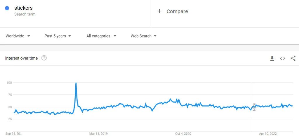 期待！亞馬遜更改這一商品退貨規(guī)則，賣家：終于盼來好消息