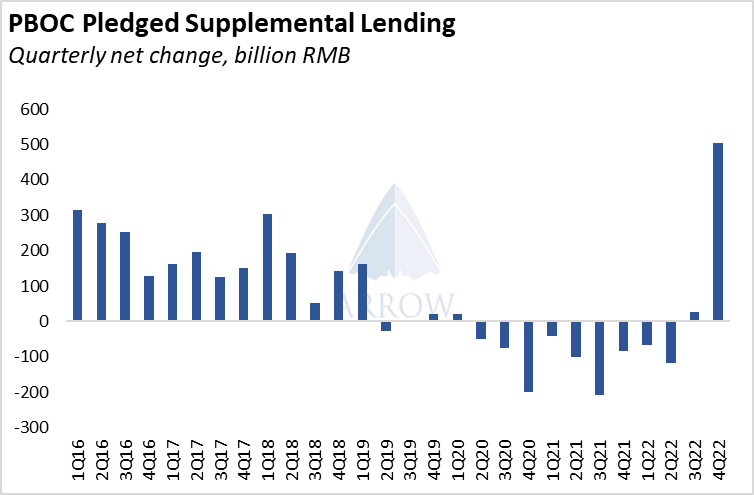 中國挖掘機(jī)銷量反彈，干散貨航運(yùn)市場(chǎng)明年將反彈！