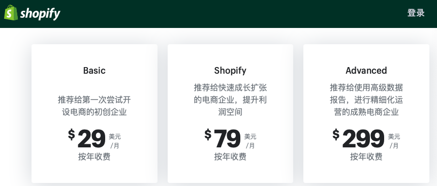 大漲超30%！Shopify將銷(xiāo)售費(fèi)用提高至每月39美元