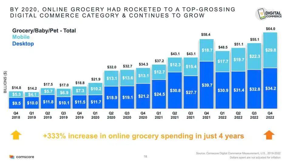 錢“兔”似錦！亞馬遜美國站最賺錢的5大類別值得關(guān)注