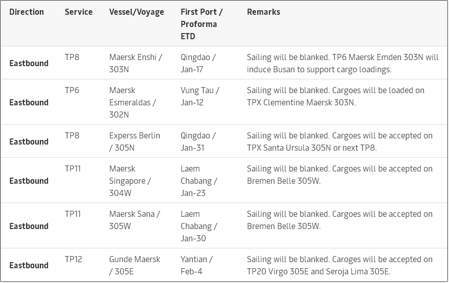 空航數(shù)量激增！春節(jié)前取消航次為疫情前七倍，未來5周149個(gè)航次被取消 (附停航跳港匯總)