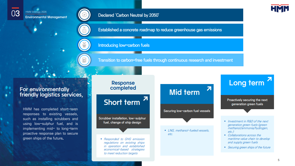 9艘！韓國HMM跟造甲醇燃料集裝箱船，已布局甲醇燃料供應(yīng)鏈