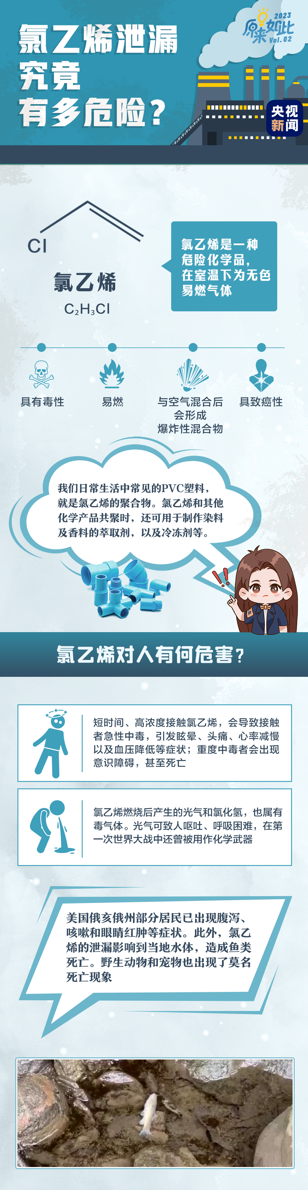 麻煩了！火車撞18輪貨車脫軌，大量劇毒化學(xué)品泄漏，動(dòng)物死亡、魚死亡、人不舒服...