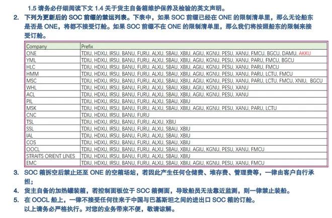 必看！ONE發(fā)布SOC箱訂艙規(guī)范通知