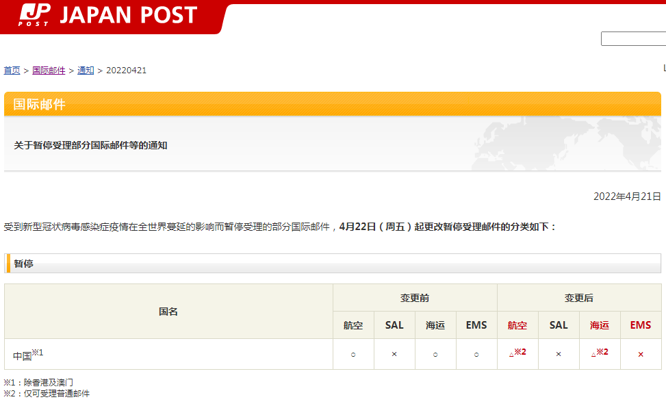 【空運】日本郵政暫停至中國的EMS、航空及海運包裹服務；聯(lián)邦快遞恢復部分華東地區(qū)進口服務?