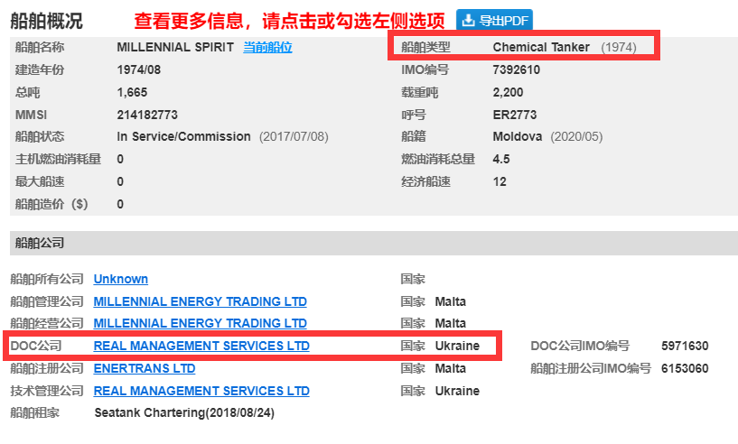 又兩艘貨船遭遇炮彈襲擊，有海員受傷，共5艘了！