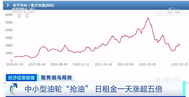 工廠停工，關(guān)閉海關(guān)，物流暫停！貨物發(fā)不出去，進(jìn)出貨受重大影響！