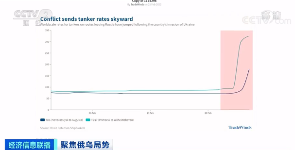 工廠停工，關(guān)閉海關(guān)，物流暫停！貨物發(fā)不出去，進(jìn)出貨受重大影響！