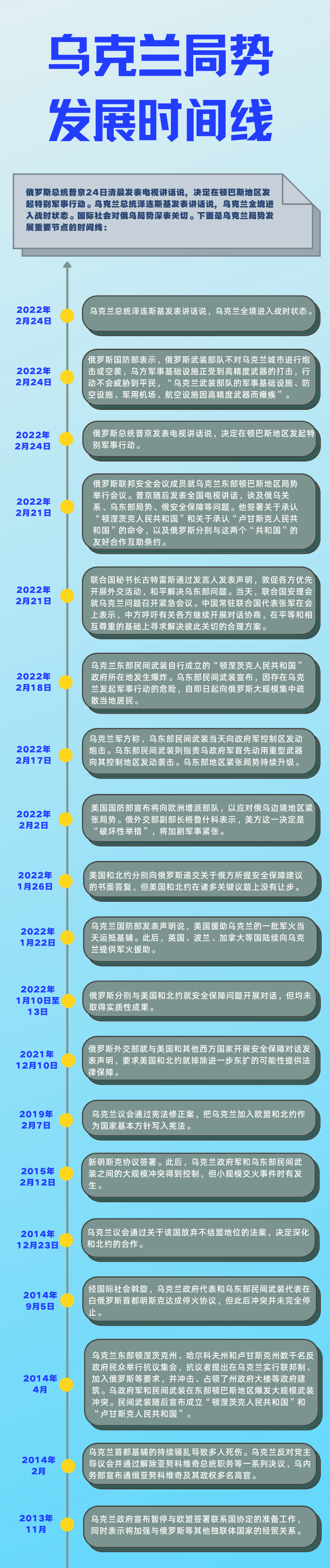 俄烏沖突升級，這12艘貨船仍在敖德薩港內(nèi)，航運(yùn)業(yè)影響幾何？