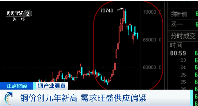 因?yàn)檫@種原材料！這些商品都漲價(jià)了！庫(kù)存創(chuàng)10年新低、價(jià)格創(chuàng)9年新高！