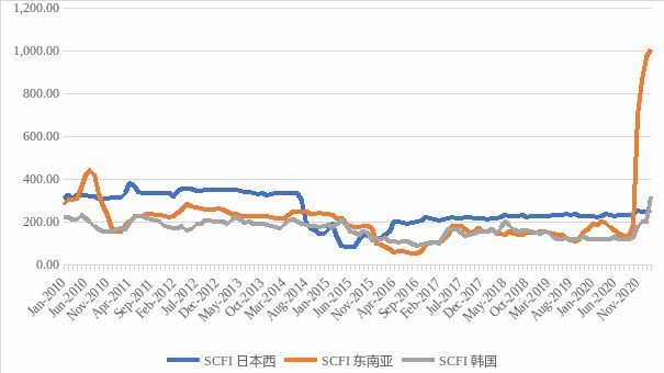 不愧是你，凈利潤(rùn)上漲，薪酬上漲