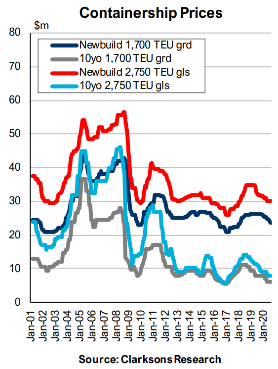 不愧是你，凈利潤(rùn)上漲，薪酬上漲