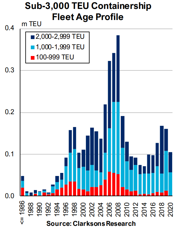 不愧是你，凈利潤(rùn)上漲，薪酬上漲