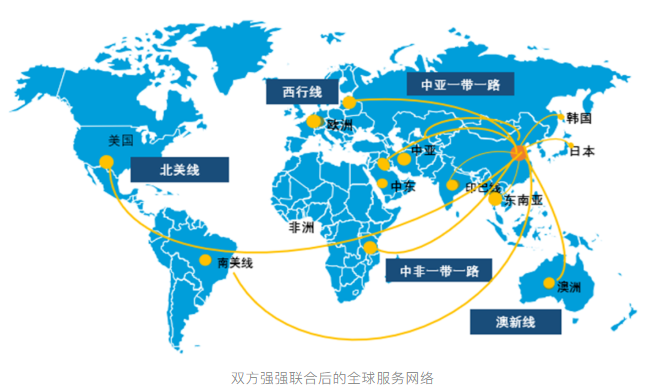 貨代界風(fēng)云再起，中集物流投資一家國(guó)內(nèi)貨代，強(qiáng)強(qiáng)聯(lián)合形成協(xié)同效應(yīng)