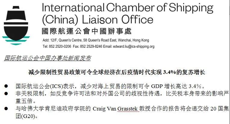 減少限制性貿(mào)易政策可令全球經(jīng)濟在后疫情時代實現(xiàn)3.4%的復蘇增長