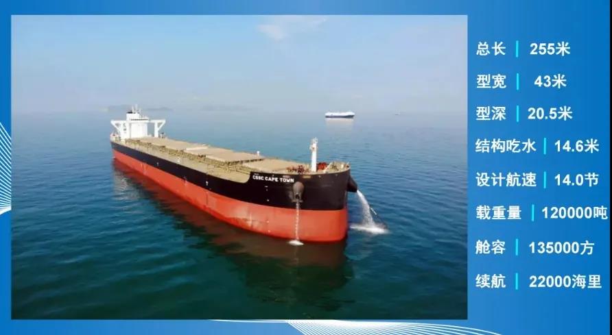 那艘在直布羅陀水域突發(fā)爆炸的Mini Cape，更多細節(jié)曝光