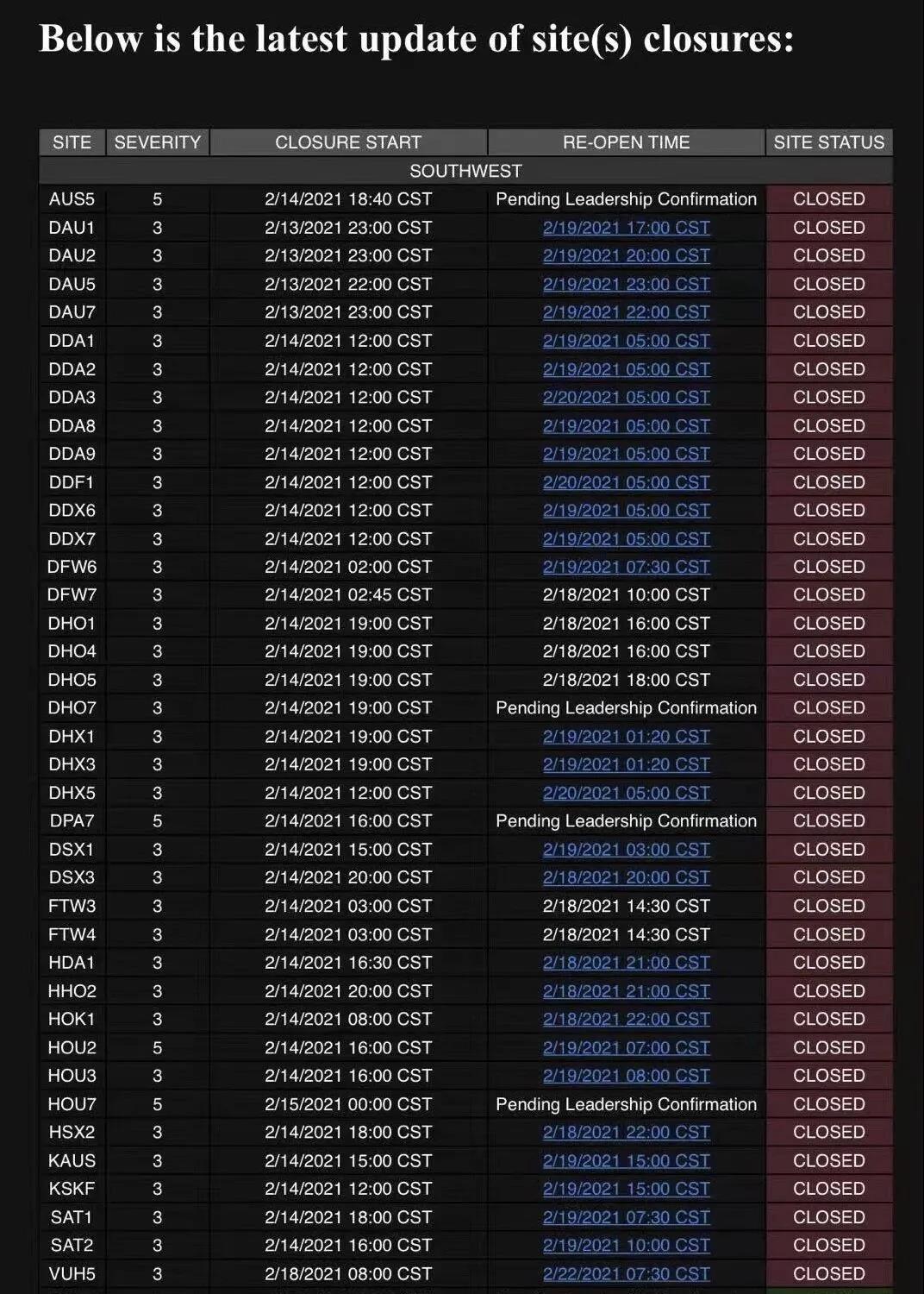 依舊糟糕！運(yùn)價(jià)仍處高位，港口擁堵、惡劣天氣，歐美供應(yīng)鏈仍在遭受打擊中！