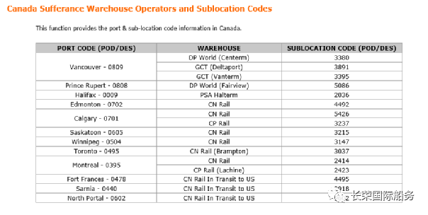 加拿大貨物申報新規(guī)，船公司為你解答