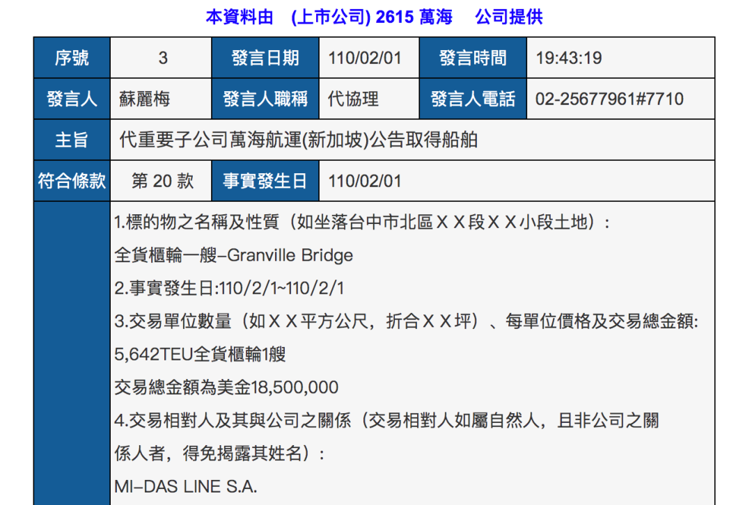 萬(wàn)海航運(yùn)又買船訂箱，將拓展跨太航線！