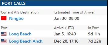 突發(fā)！至少40多個集裝箱墜海！MSC一集裝箱船在從洛杉磯駛往寧波港途中遭遇事故