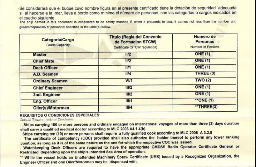 船長疑似癥狀離船后，船員未接受檢測開船離開前往巴西