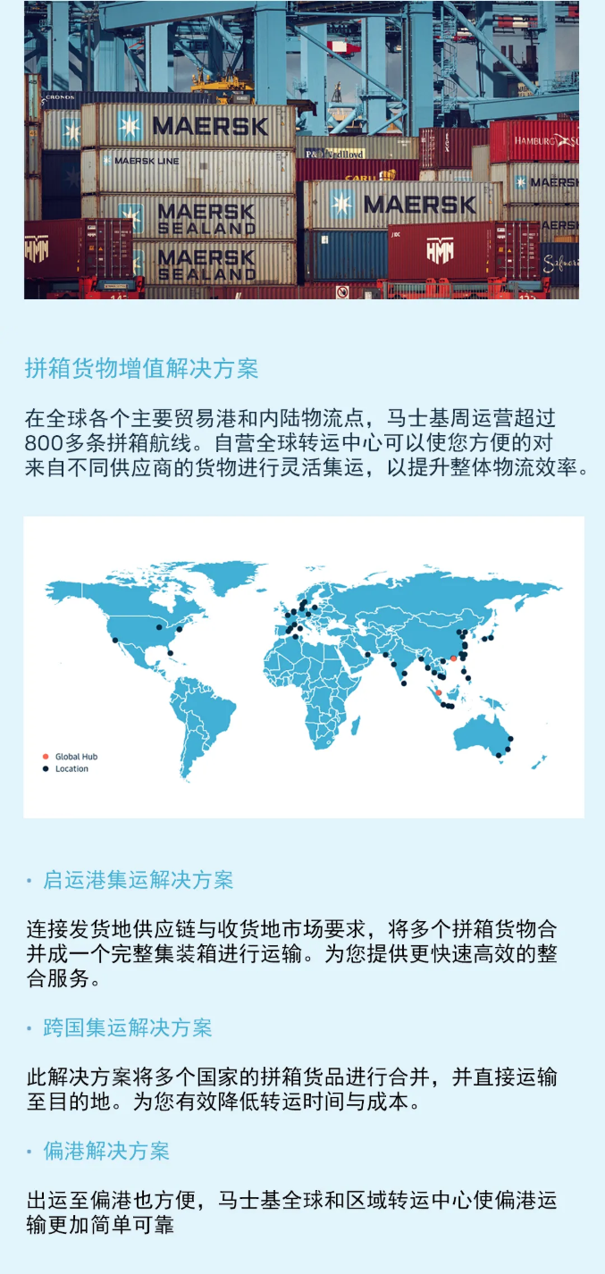 馬士基全新推出海運拼箱服務(wù)，周運營超800條航線