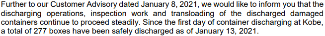 ONE APUS：可以查箱況了！快準備好你的箱號，起運港，目的港信息！