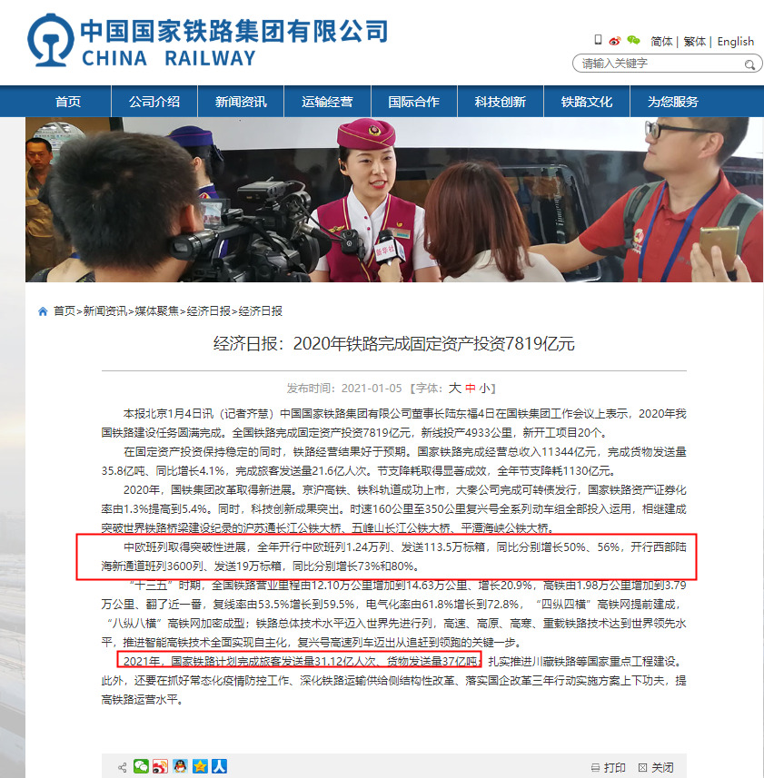 2020年全國中歐班列共開行1.24萬列