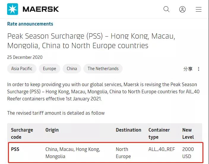 馬士基對(duì)中國(guó)至北歐冷箱征收2000美元附加費(fèi)，多家船公司收取新一輪附加費(fèi)