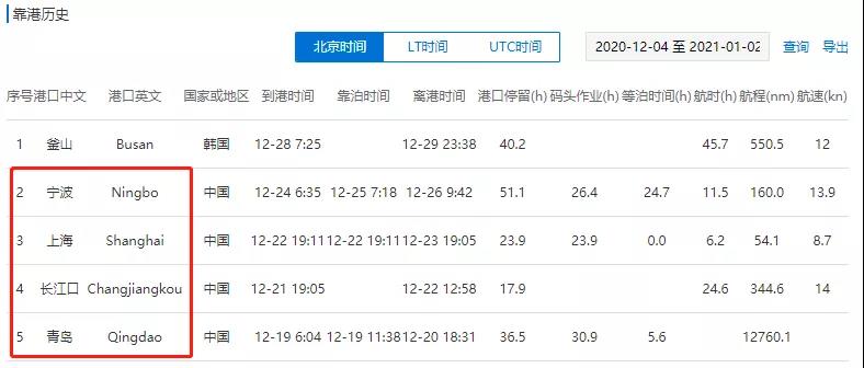 突發(fā)！36個(gè)集裝箱落水21個(gè)倒塌！曾掛靠青島/上海/寧波港！長(zhǎng)榮箱船遭遇事故