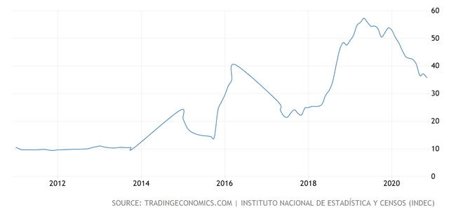 阿根廷大豆工人達成薪酬談判協(xié)議 百余艘貨輪仍苦等載貨