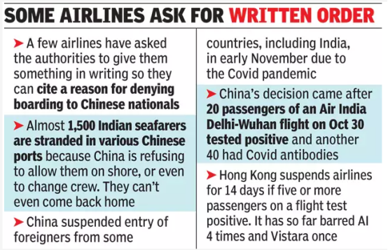 報(bào)復(fù)中國(guó)？印度政府：要求所有航空公司禁止搭載中國(guó)公民入境！理由竟然是…