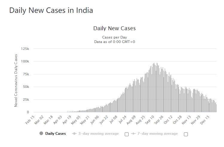 報(bào)復(fù)中國(guó)？印度政府：要求所有航空公司禁止搭載中國(guó)公民入境！理由竟然是…