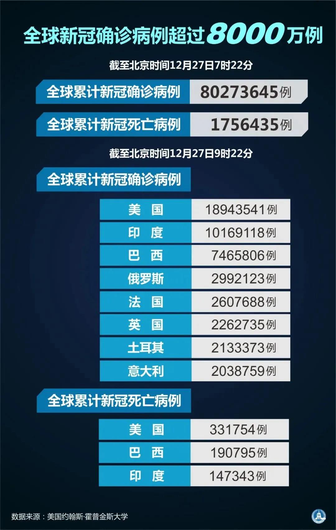 注意！日本“封國”，新冠病毒變異，多國嚴(yán)防死守