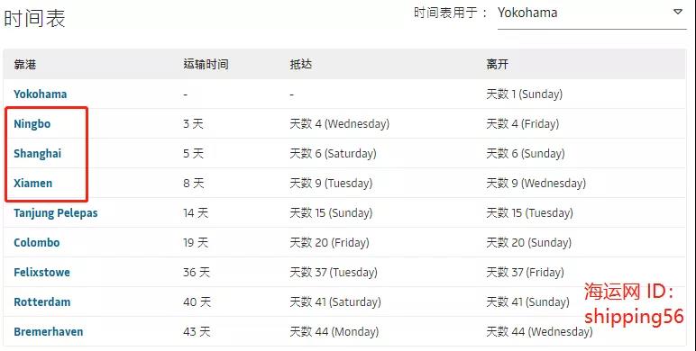 突發(fā)！馬士基一大型集裝箱船機(jī)艙失火！曾掛靠國內(nèi)多個(gè)港口