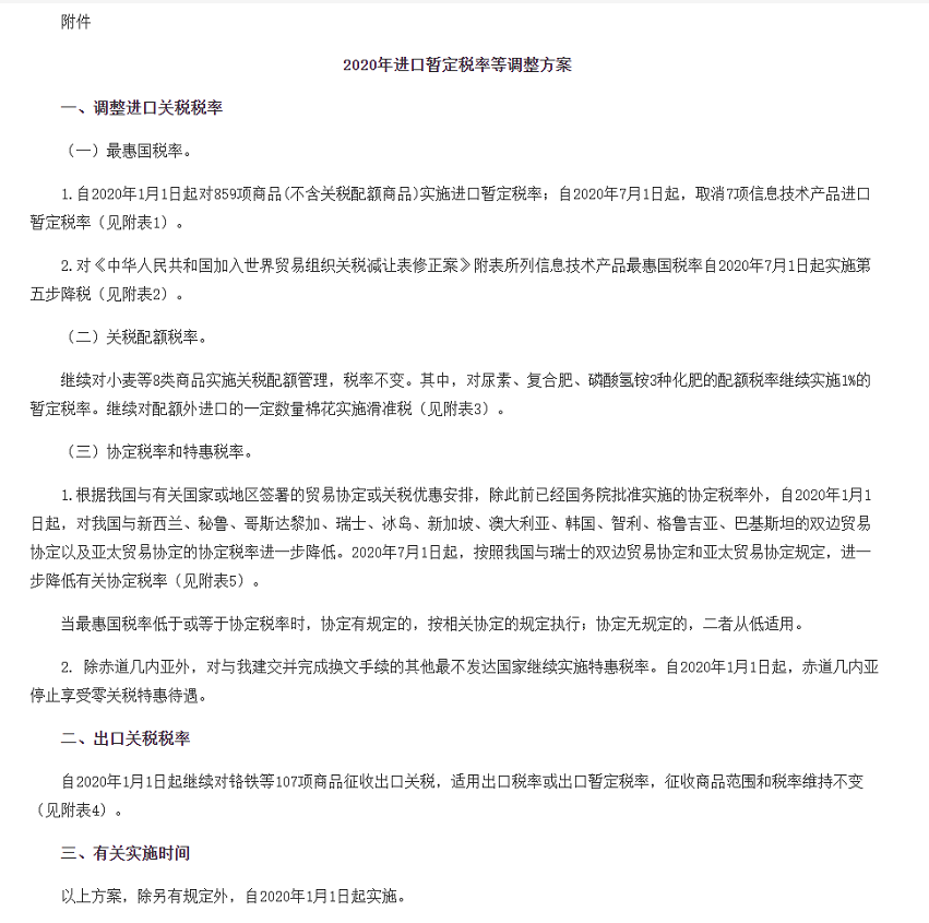 重磅關(guān)稅新規(guī)！1月1日起，部分商品進(jìn)口關(guān)稅大調(diào)整，這些商品零關(guān)稅