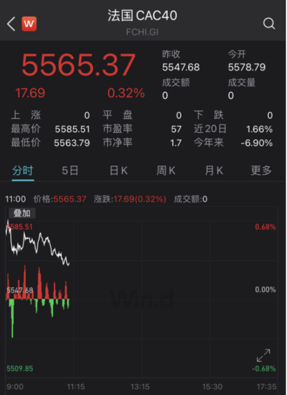 重磅突發(fā)！法國(guó)總統(tǒng)馬克龍，陽(yáng)性！歐洲將發(fā)生巨震！更可怕的是...