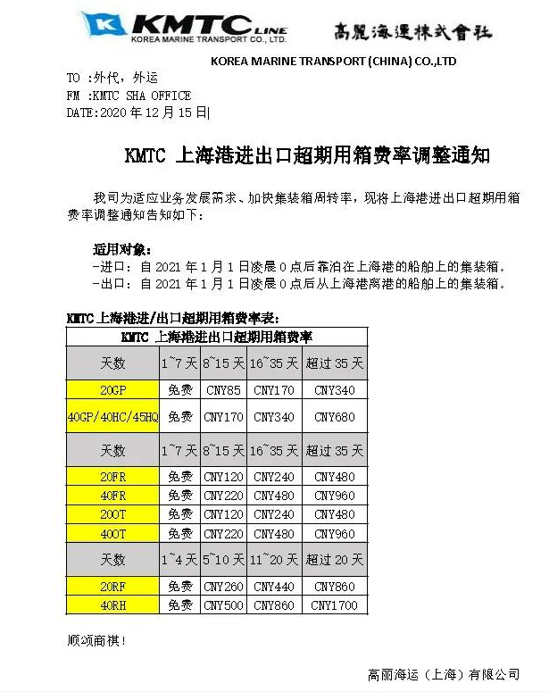 注意！船公司發(fā)布超期用箱費費率調整和提箱流程更改通知