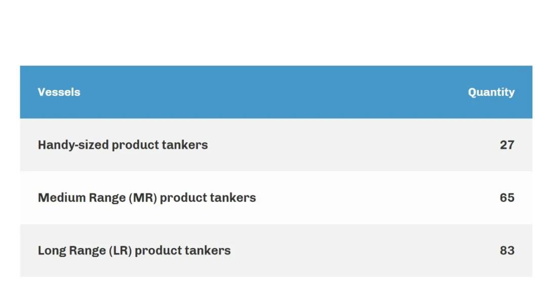 又有油輪在中東海域爆炸起火！這次遭到襲擊的是“船王”外孫公司旗下的油輪！