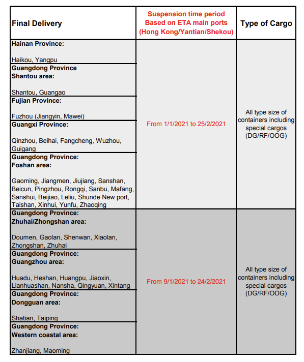 ONE、OOCL、赫伯羅特等多家船公司暫停接收華南多個港口貨物，年前要出貨的注意了！