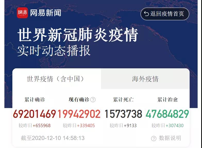 預警！多國港口擁堵癱瘓，附加費狂飆，警惕目的港棄貨！這份發(fā)貨建議，外貿(mào)人不要錯過了