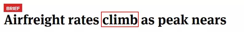 空運苦等排倉、運費暴漲！如何用英文向客戶解釋？