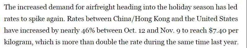 空運苦等排倉、運費暴漲！如何用英文向客戶解釋？