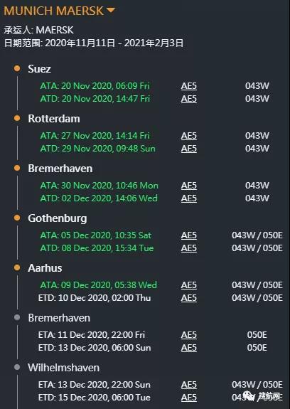 又雙叒200個集裝箱落水！曾掛靠上海、寧波、鹽田等國內多個港口，馬士基旗下大型集裝箱船