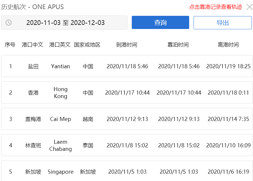 1900個集裝箱落水！曾掛靠兩個中國港口
