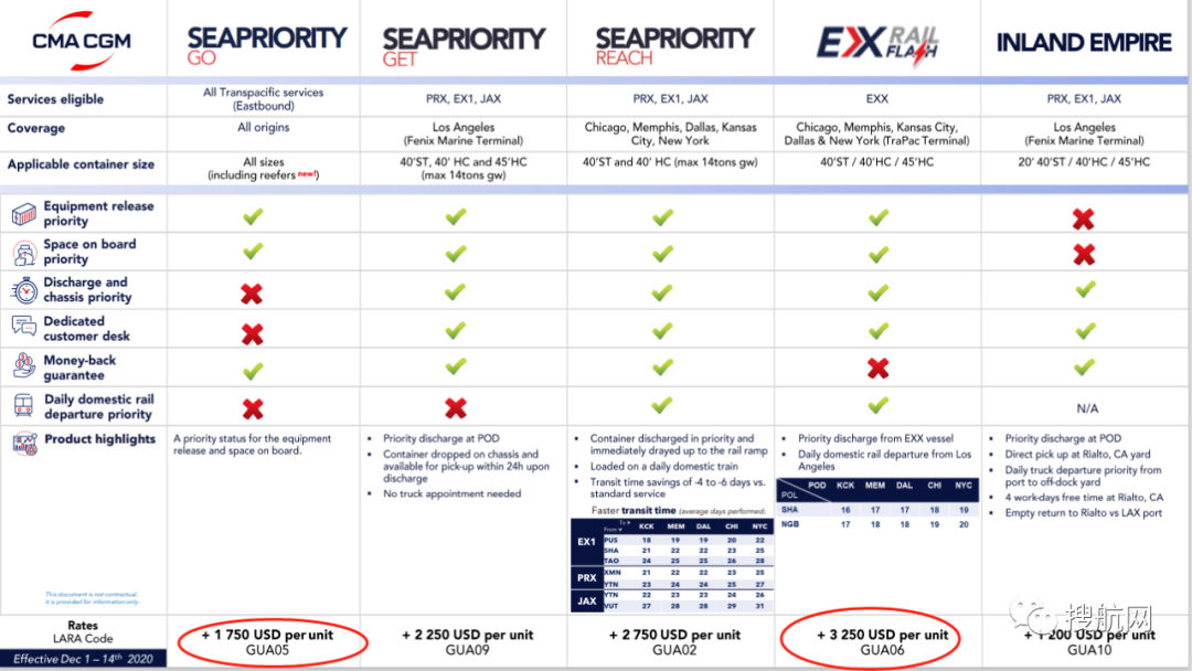 重磅！船公司推出全新海運“頭等艙”服務(wù)，開創(chuàng)集裝箱行業(yè)先河！