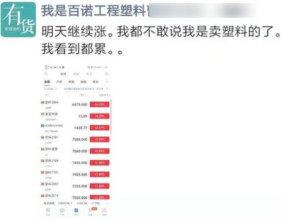 涉及大量行業(yè)和產(chǎn)品，化工、家居、紡織…原材料瘋漲！外貿(mào)人警惕報(bào)價(jià)單變廢！