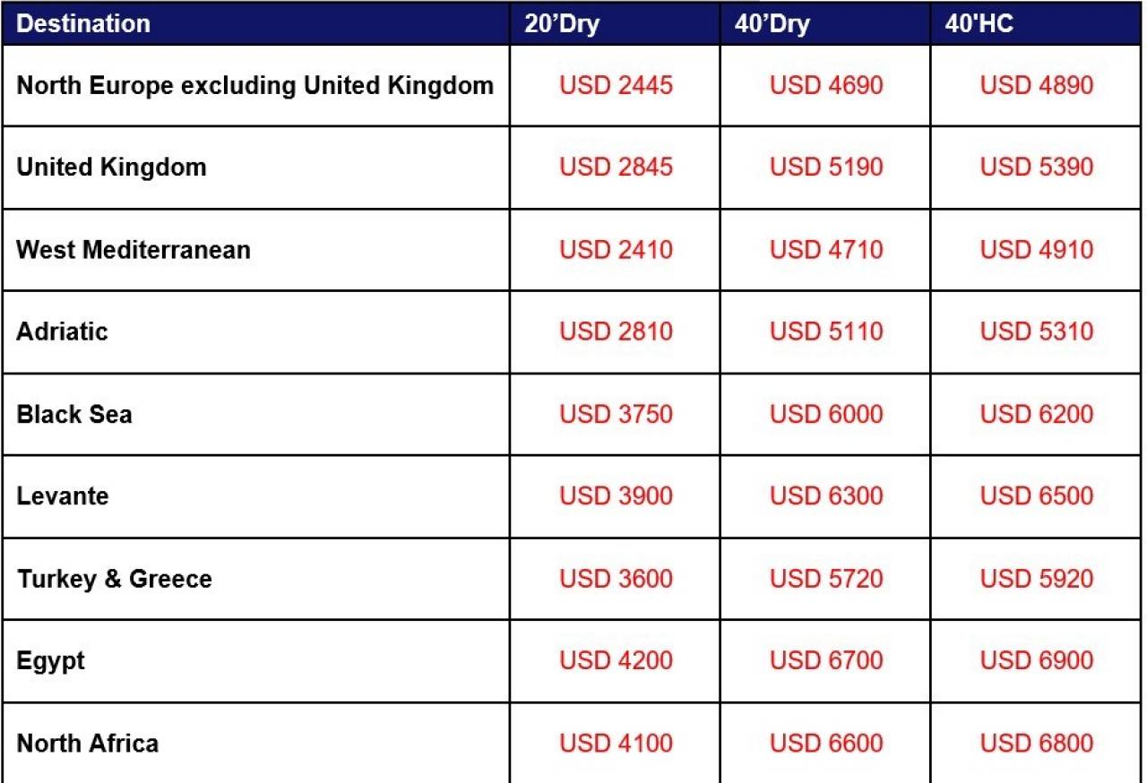 新一輪停航，THE聯(lián)盟公布12月停航計(jì)劃，該聯(lián)盟船司創(chuàng)下亞歐運(yùn)費(fèi)新紀(jì)錄！